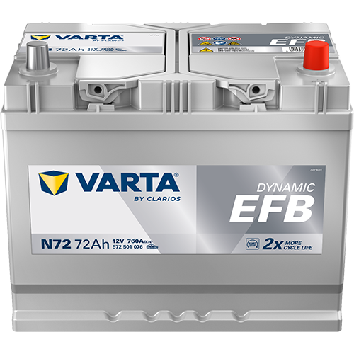 Аккумулятор автомобильный Varta Dynamic EFB N72 72А/ч 760А D26L