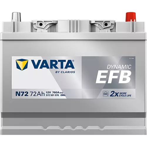 Аккумулятор автомобильный Varta Dynamic EFB N72 72А/ч 760А D26L
