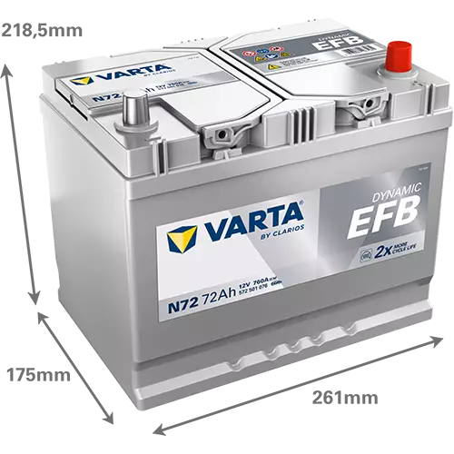 Аккумулятор автомобильный Varta Dynamic EFB N72 72А/ч 760А D26L