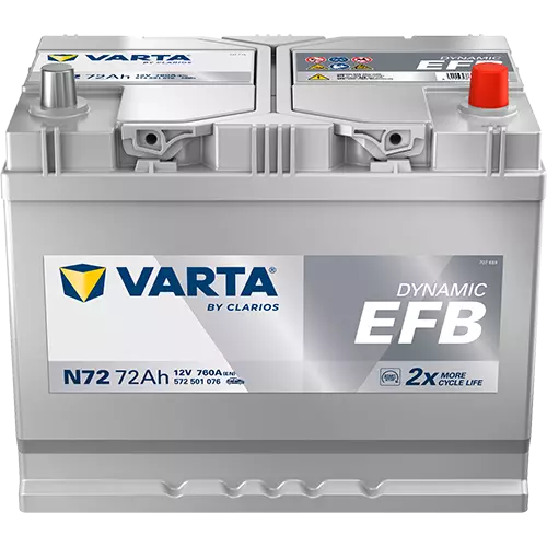 Аккумулятор автомобильный Varta Dynamic EFB N72 72А/ч 760А D26L